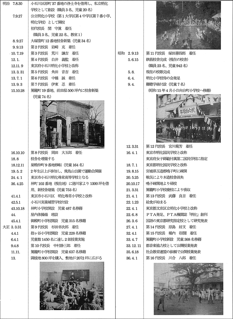 明化小の歴史（PART1）